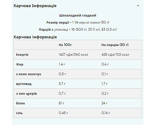 Soy Protein Isolate - 1000g Chocolate Smooth