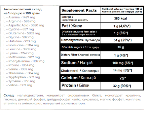 Super Mass Gainer Powerful Progress- 2000g Forest fruit