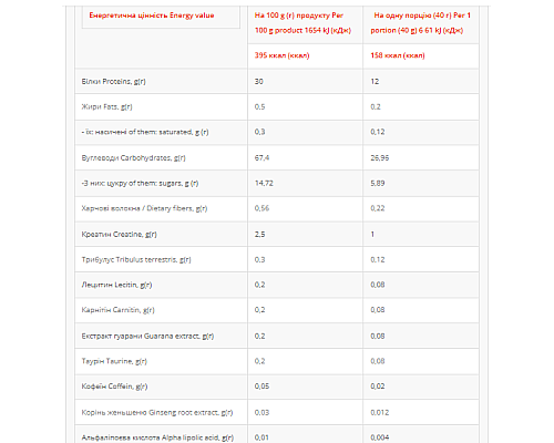 BOX Gainer Power Pro - 800g Chocolate