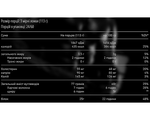 MEX Nutrition Size Max - 2720g Strawberry