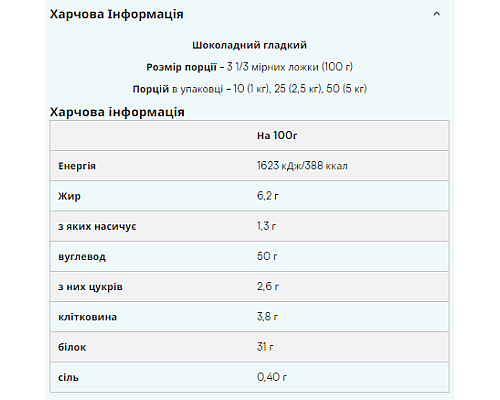 Гейнер Impact Weight Gainer V2 - 1000г Шоколад