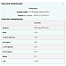 Impact Weight Gainer V2 Myprotein - 2500g Strawberry - Cream
