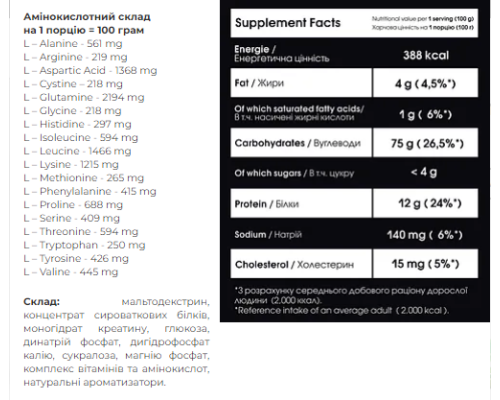 Carbo Mass Gainer - 2000g Chocolate Carbo Mass Gainer - 2000g Chocolate