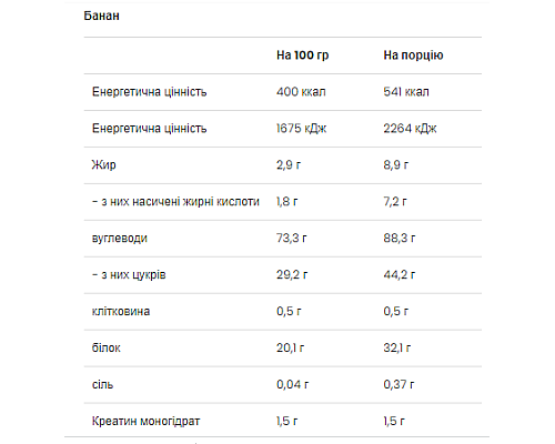 Mass Builder VPLab - 5000g Banana
