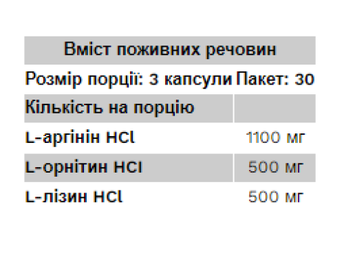 GH Max - 90caps GH Max - 90caps