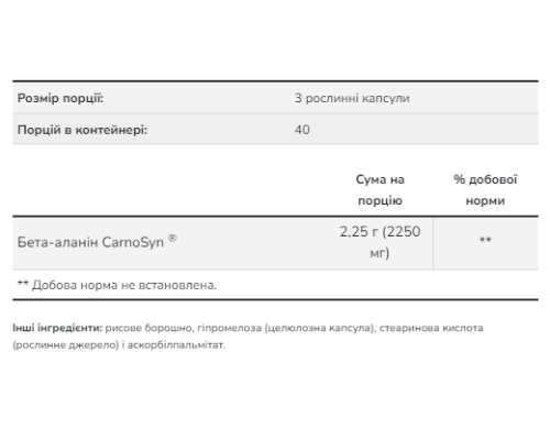 Бета-аланін (Beta Alanine) 750мг - 120 капсул Бета-аланін (Beta Alanine) 750мг - 120 капсул