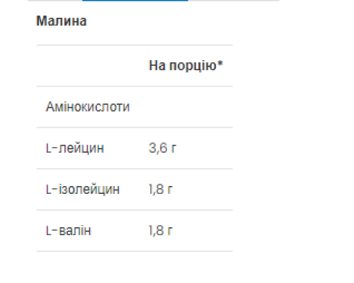 Амінокислота (BCAA 2-1-1) 300г Малина Амінокислота (BCAA 2-1-1) 300г Малина