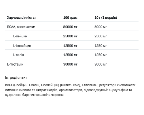 BCAA Max Support Instant - 500g Watermelon