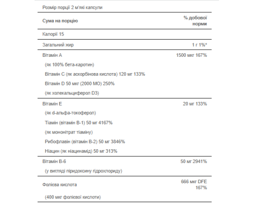 Mega VitaGel - 30softgels