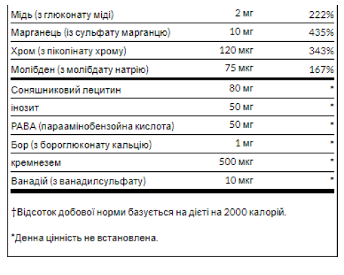 Multi High Potency - 120cap