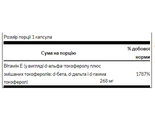 Vitamin E Mixed Tocopherols 400 IU - 100sgels