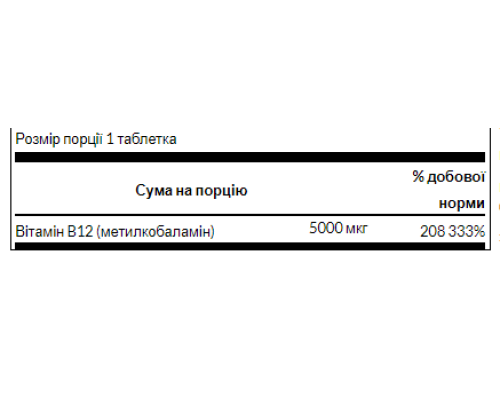 B- 12 5000mg - 60 tab