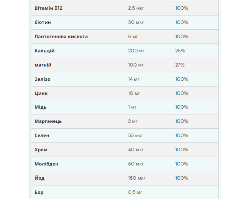 A-Z Multivitamin - 90tab