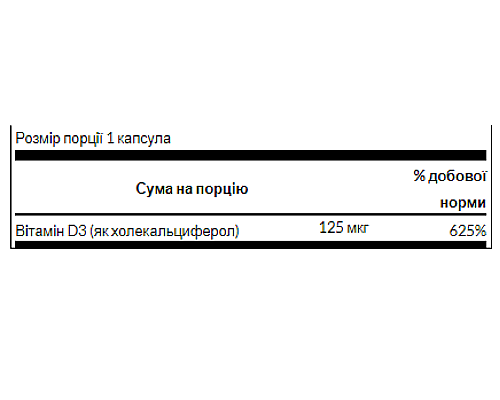 D3 with Coconut oil 5000iu - 60 softgels