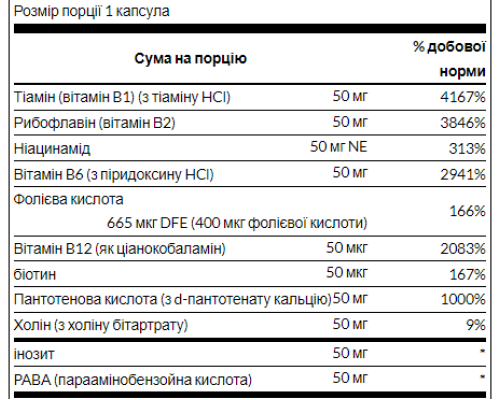 Комплекс вітамінів B-50 (Balance B-50 Complex) 100 капсул
