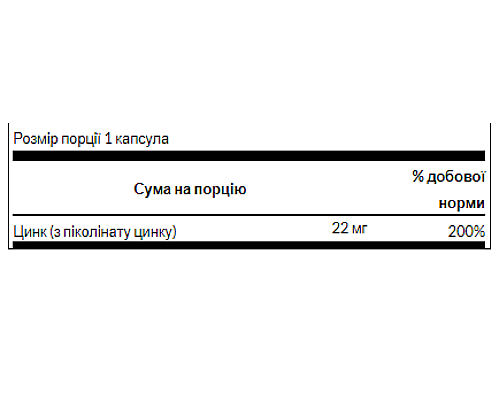 Піколінат цинку (Zinc Picolinate) 22мг - 60 капсул Піколінат цинку (Zinc Picolinate) 22мг - 60 капсул