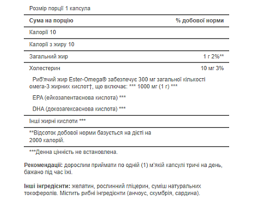 Omega 3 1000mg - 250softgels