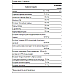 Ultimate Women's Intimate Performance - 90 tabs