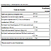 Uric Acid Cleanse - 60 veg caps