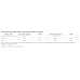 Immuno Forte gummies - 30 gummies