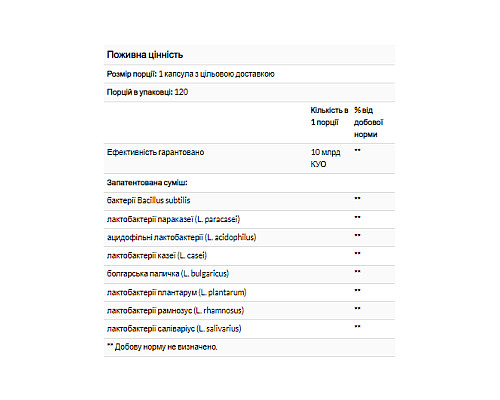 Пробіотик Enzymedica Pro-Bio - 30 капсул