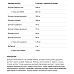 Добавка Water OUT - 120 капсул