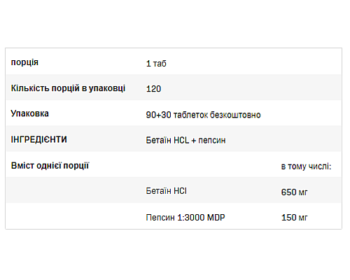 Betaine HCL+Pepsin - 120caps