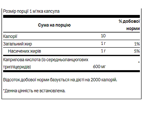 Каприлова кислота Caprylic Acid 600мг - 60 таблеток