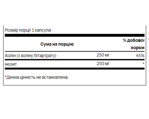 Холін та Інозитол Choline Inos 250мг - 250 капсул Холін та Інозитол Choline Inos 250мг - 250 капсул