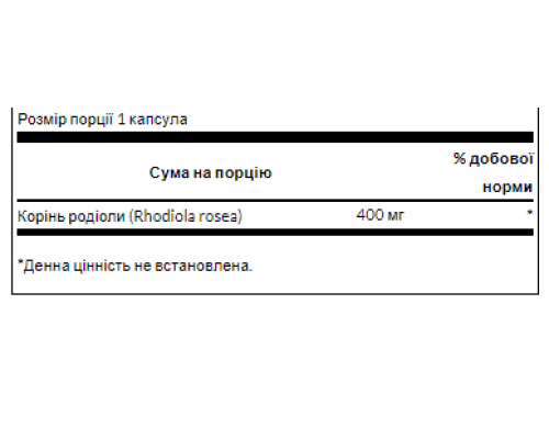 Rhodiola Rosea Rood 400mg - 100caps