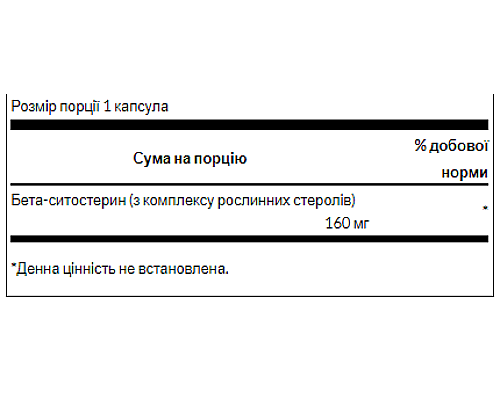 Beta-Sitosterol Maximum Strength 160 mg - 60sgels