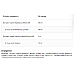 Berberine UNS Vitamins 400mg - 60 veg caps