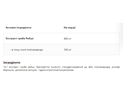 Екстракт гриба Рейші Reishi Mushroom - 60 капсул