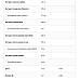 Prostavital UNS Vitamins - 60 veg caps