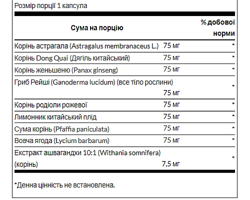 Adaptogenic Herbal Complex (Rhodiola Ashwagandha Ginseng) - 60caps