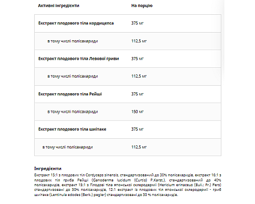 Shroomvit UNS Vitamins - 45g