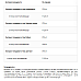 Shroomvit UNS Vitamins - 45g