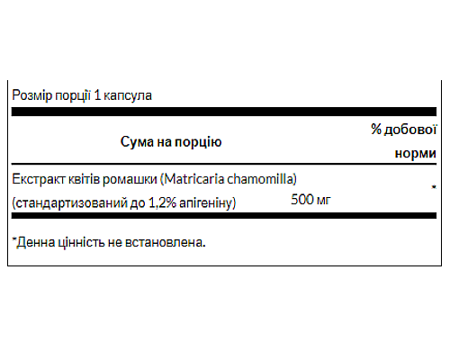 Chamomile Flower Extract Standardized Apigenin 500 mg - 60caps