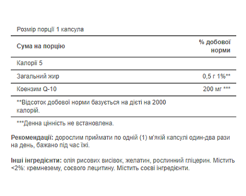 Q-SORB™ Co Q-10 200 mg - 60 Rapid Release Softgels
