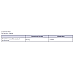 Pantothenic Acid 500mg - 250caps