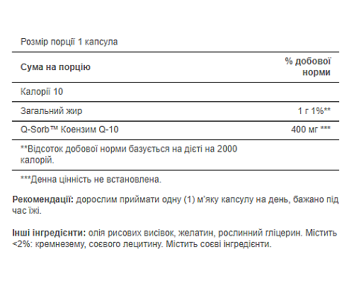 Коензим Q-10 (Q-SORB™ Co Q-10) 400мг - 30 капсул