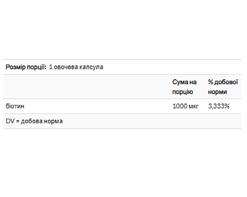 Біотин Biotin 1000мкг - 100 капсул