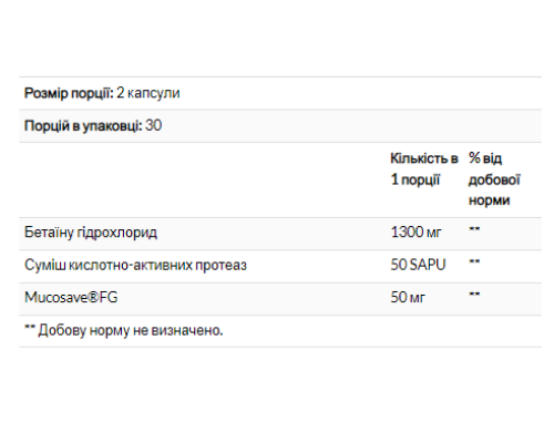 Бетаїн гідрохлорид Betaine HCI 600мг - 120 капсул Бетаїн гідрохлорид Betaine HCI 600мг - 120 капсул