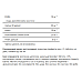 Vitamins for the Hair One per Day Formula  - 60 tabs