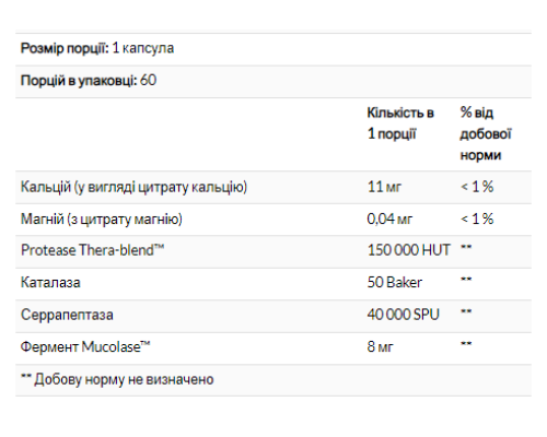 Травні ферменти Enzyme Defense - 60 капсули