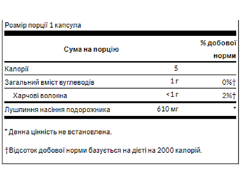 Лушпиння подорожника Psyllium Husks 610мг - 300 капсул