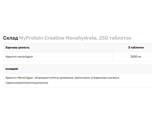 Creatine Monohydrate Myprotein - 250 tabs Creatine Monohydrate Myprotein - 250 tabs
