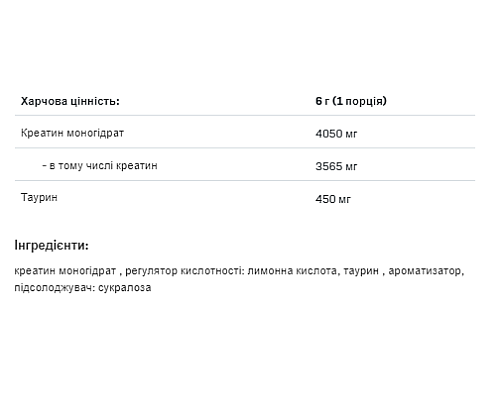 Креатин Creatine Muscle Max - 500г Жувальна гумка