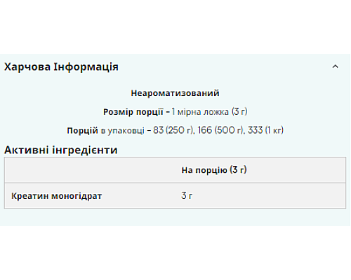 Creatine Monohydrate - 250g