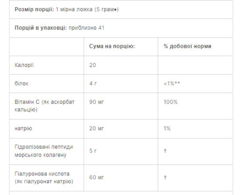 Колаген Collagen UP - 206г Колаген Collagen UP - 206г